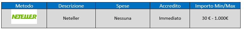 Neteller_immagine_1.png